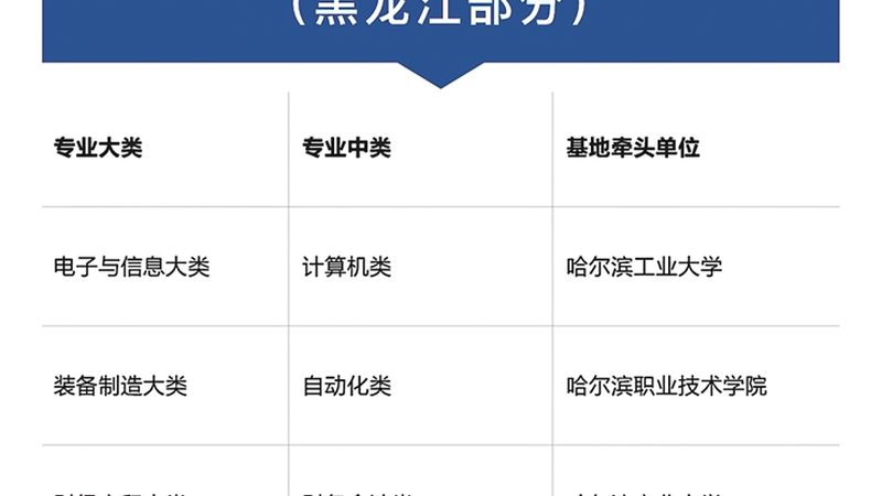 北京本地班心理咨询师培训：线上结合，开启专业成长新路径